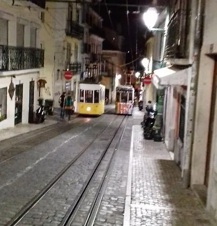 Bica Housevintage Apartmán *